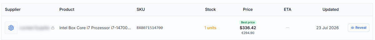  verified data with fresh the numbers of suppliers