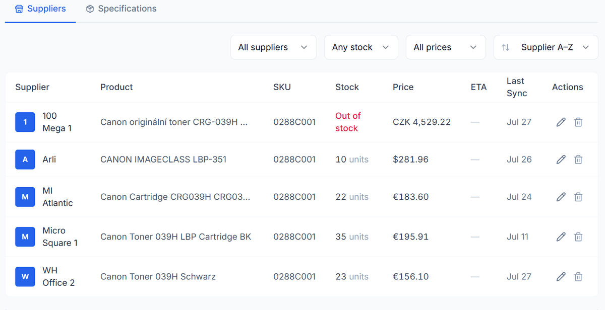 Comparison of Suppliers on B2B Supplier Hub