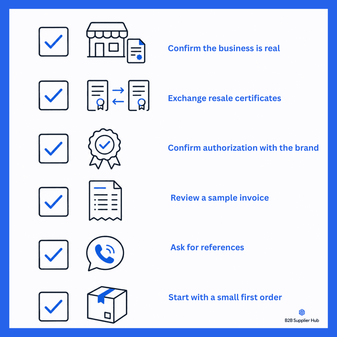 The Wholesale Supplier Verification Checklist