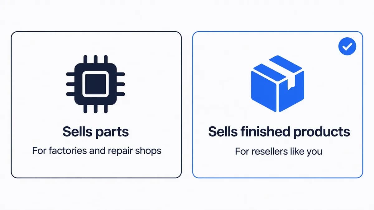 Two cards comparing component distributors, which sell parts to factories, with finished-goods distributors, which sell products to resellers.