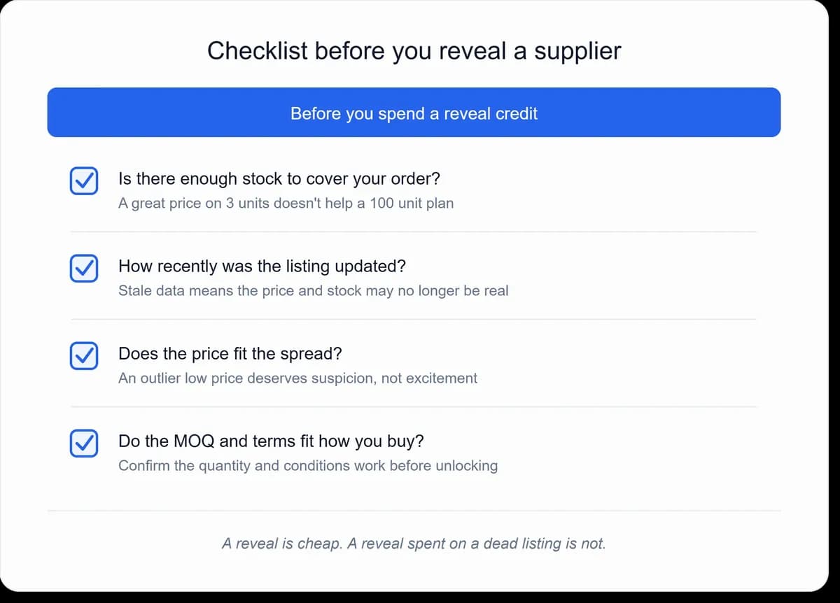 Checklist graphic listing four questions to check on a supplier listing before spending a reveal credit
