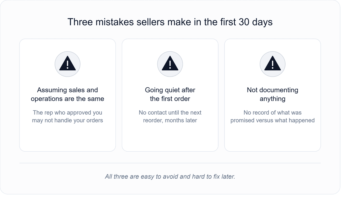 Three common mistakes Amazon sellers make in the first thirty days with a new wholesale distributor