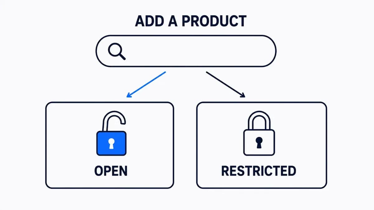 The free Seller Central check: searching Add a Product shows a brand as open or restricted for your account.
