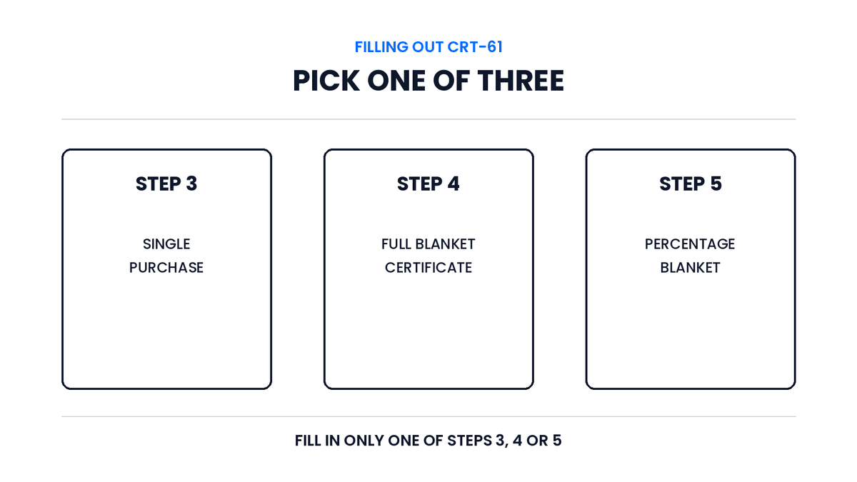 Pick one of three: Step 3 for a single purchase, Step 4 for a full blanket certificate, and Step 5 for a percentage blanket certificate, with only one to be filled in