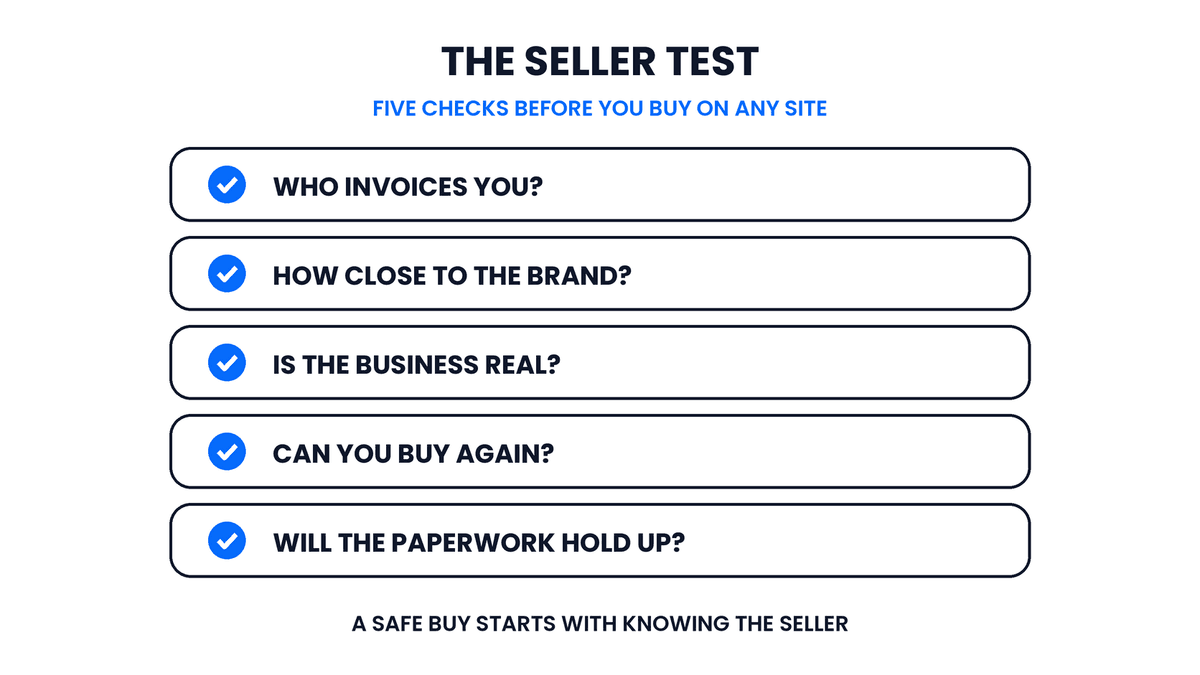 Five checks before buying on any wholesale site: who invoices you, how close the seller is to the brand, whether the business is real, whether you can buy again, and whether the paperwork will hold up.