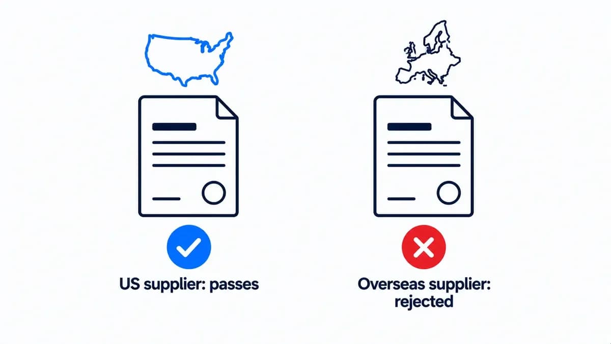 Two identical wholesale invoices, one from a US supplier that passes review and one from an overseas supplier that gets rejected