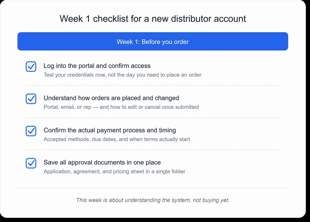 Week one checklist infographic for setting up a new wholesale distributor account