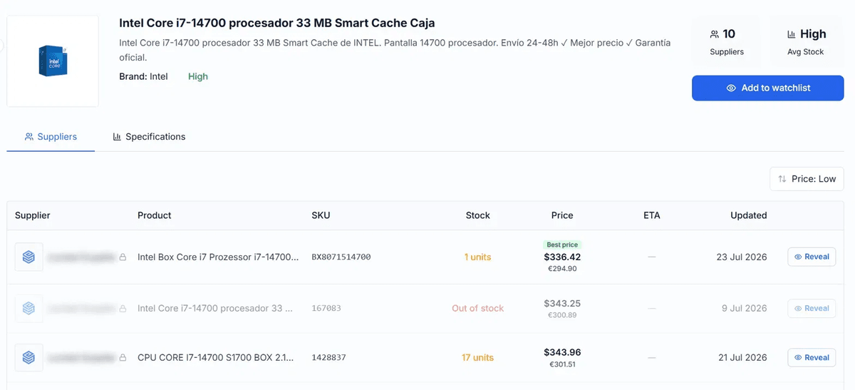 B2B Supplier Hub product page showing ten masked suppliers with prices, stock, and updated dates for an Intel i7 processor