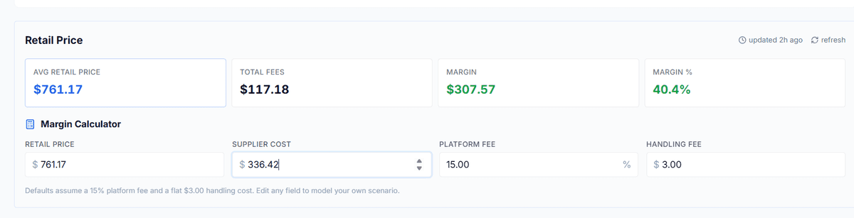 Margin calculator on B2B Supplier Hub showing retail price, fees, and 40 percent margin with editable supplier cost field