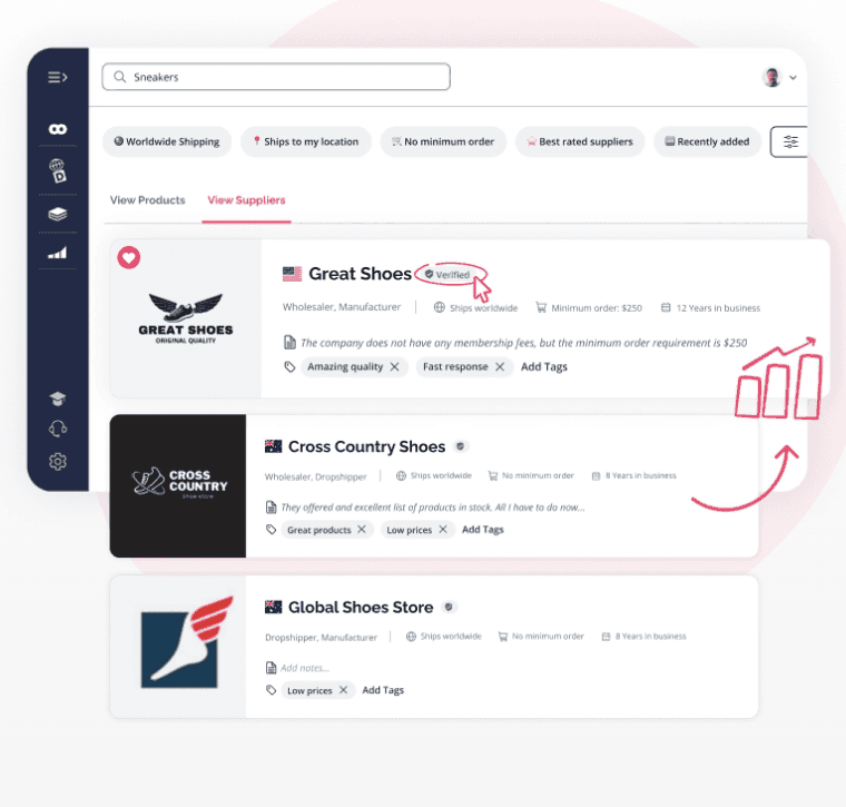 SaleHoo supplier directory listing showing supplier contact details, shipping, and minimum order with no wholesale pricing displayed