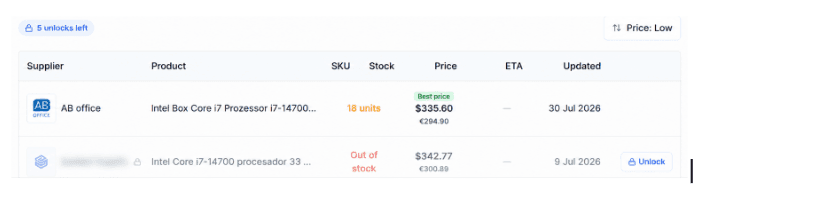 Supplier table with prices and stock visible, one supplier revealed and one still masked with an unlock option